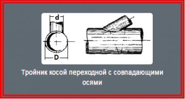 Тройник косой переходной с совпадающими осями